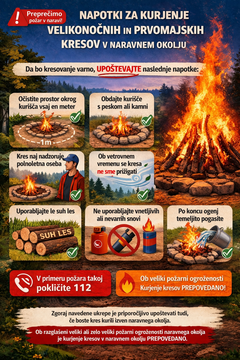 Letak: napotki za kurjenje v naravi