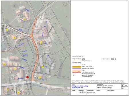Modernizacija - obnova občinske ceste JP 560931 Trnovska vas - Mlekarna (leto  2021)